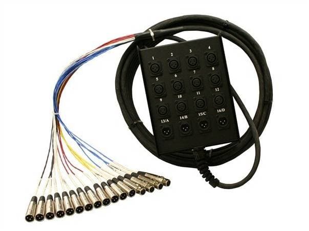 HORIZON SMC1204FBX-50 - Мультикор