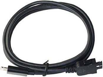 APOGEE кабель подключения 3M 30-pin iPad для JAM и MiC